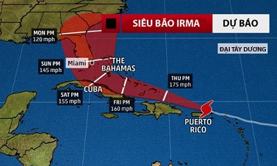 Mỹ kêu gọi 5 triệu người ở Florida sơ tán vì bão 'quái vật' Irma